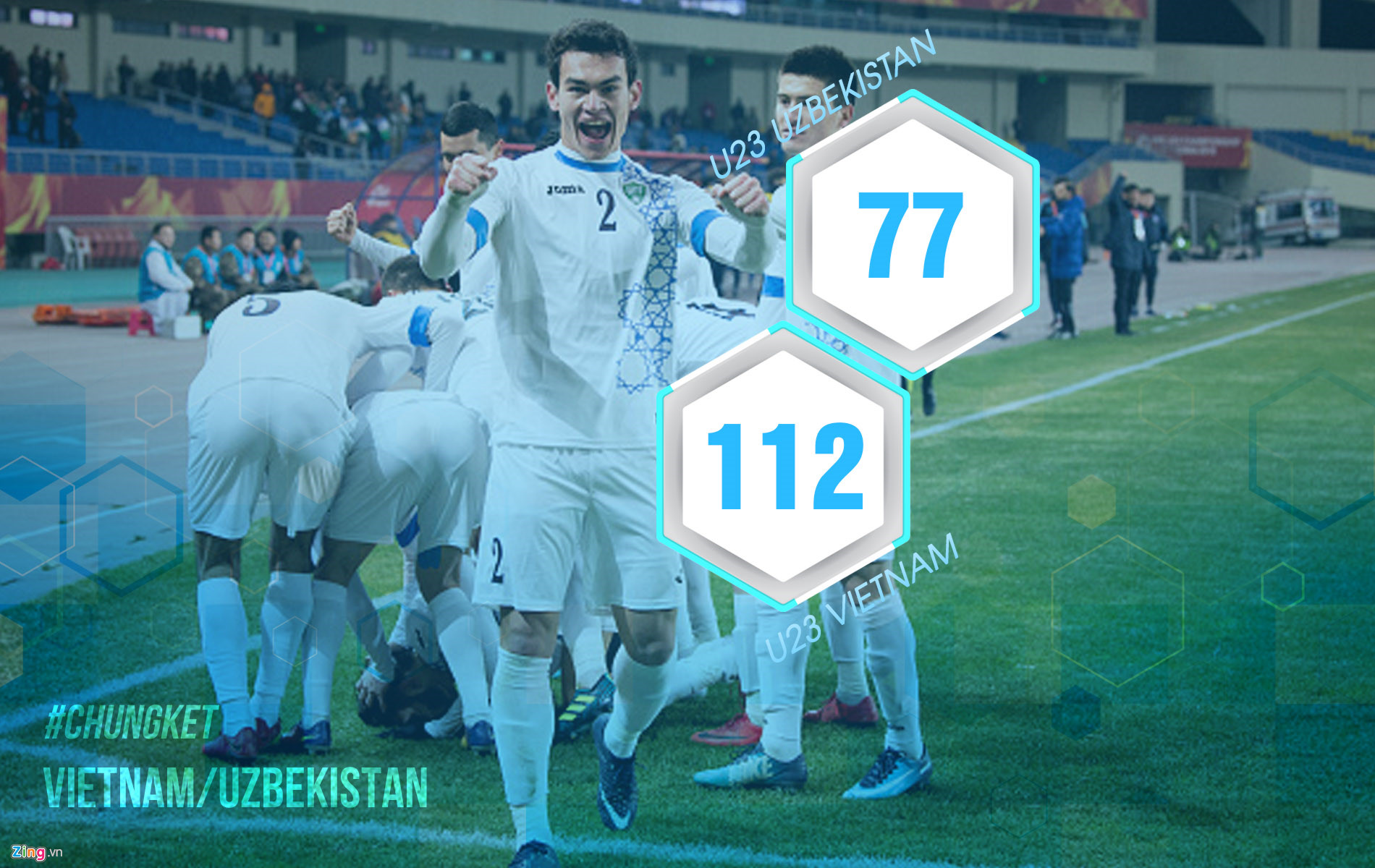 Những con số khiến người hâm mộ lo lắng về sức mạnh của U23 Uzbekistan